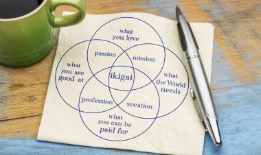 Encontrando Propósito e Bem-Estar: O Ikigai Como Ferramenta de Autoconhecimento
